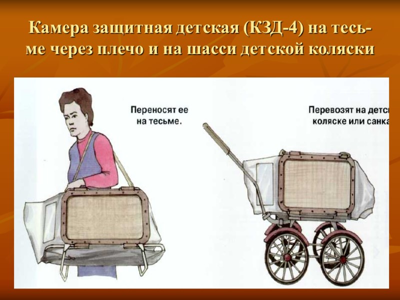 Камера защитная детская (КЗД-4) на тесь­ме через плечо и на шас­си детской коляски